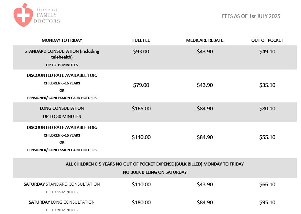SHFD Fees July 2025