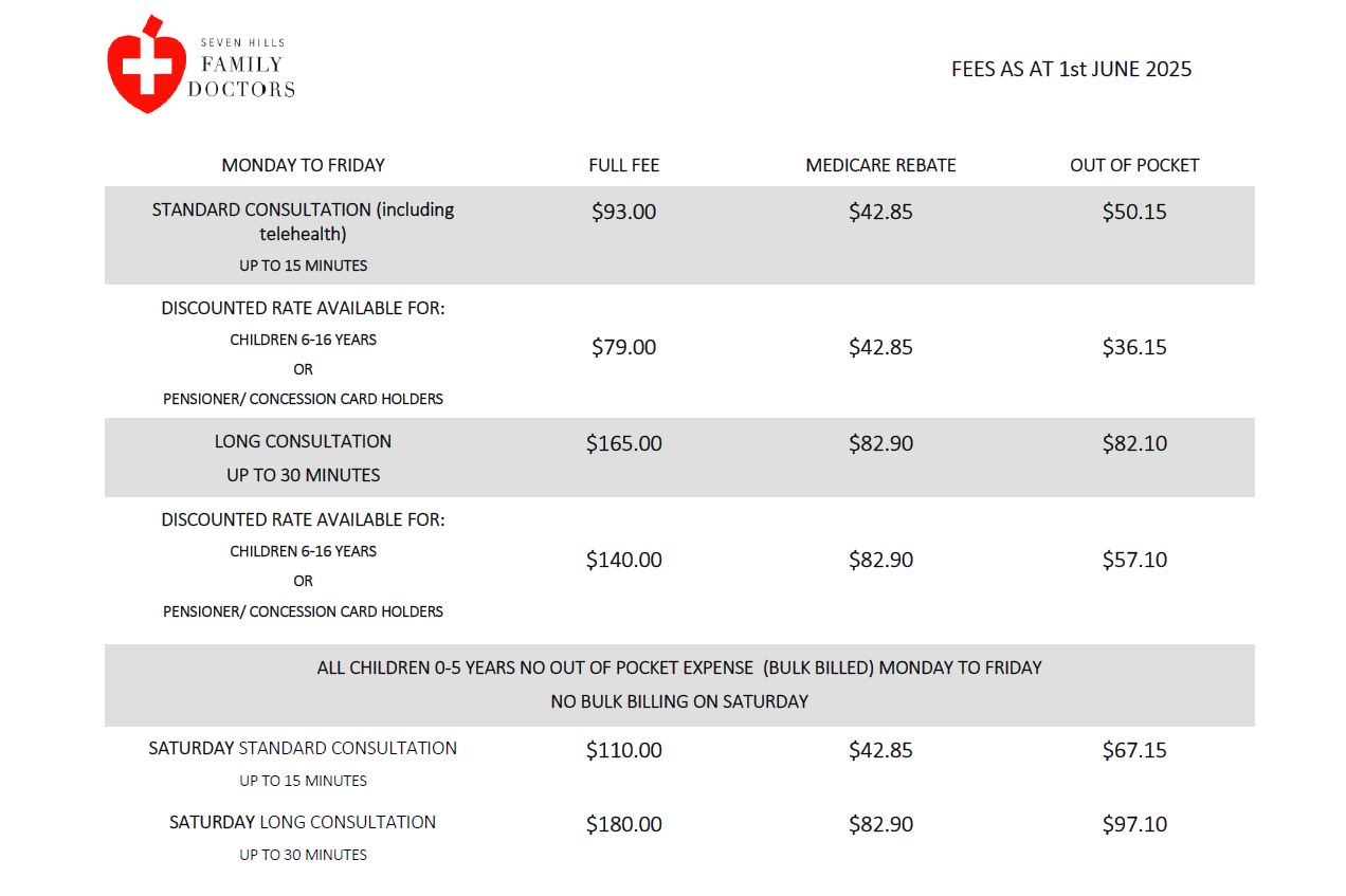 SHFD Fees June 2025